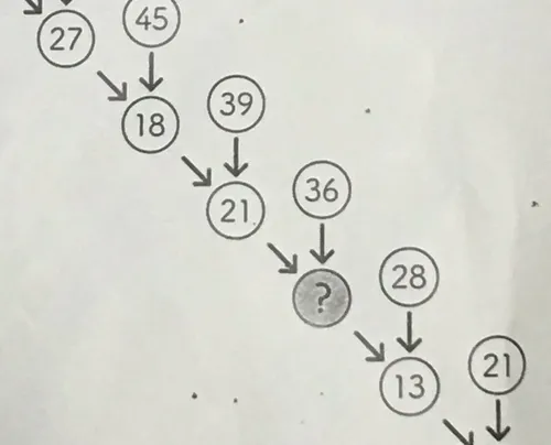 matematična uganka