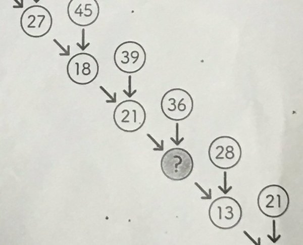 Matematična naloga, ki muči splet. Le najbolj bistri jo rešijo. Upate poskusiti?